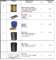 Bobinas de hilo para erosionadora